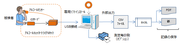 �^�p�C���[�W